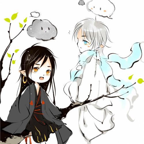 头像