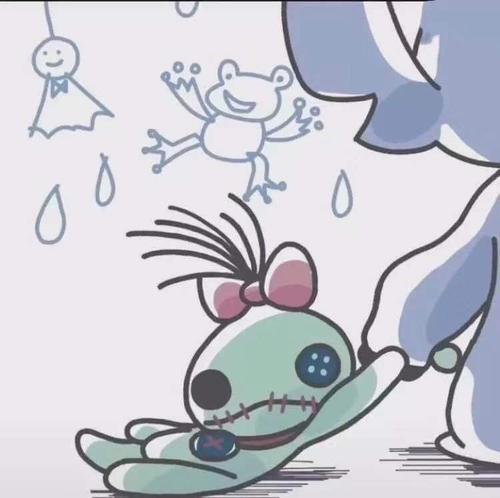 头像