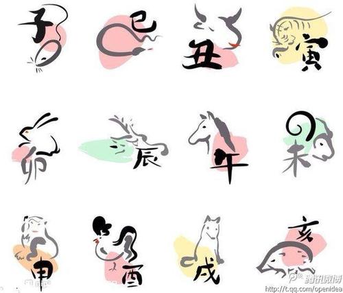头像
