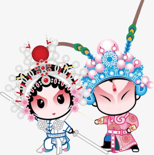 头像