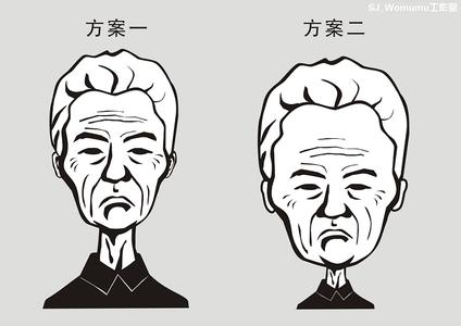 头像
