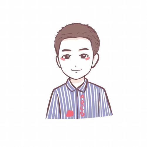头像