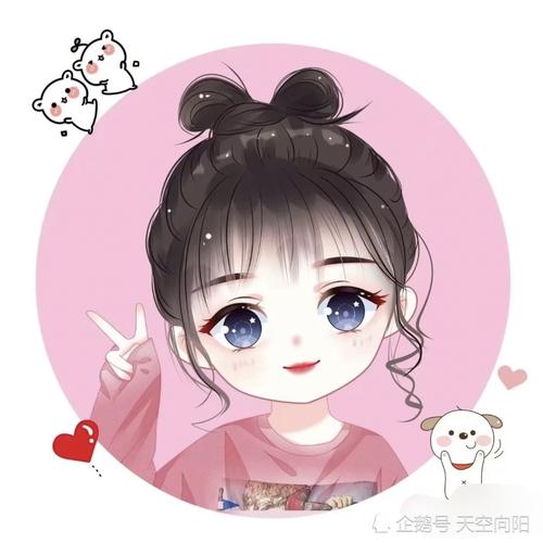 头像