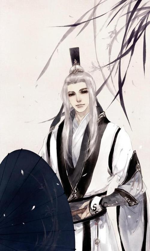 头像