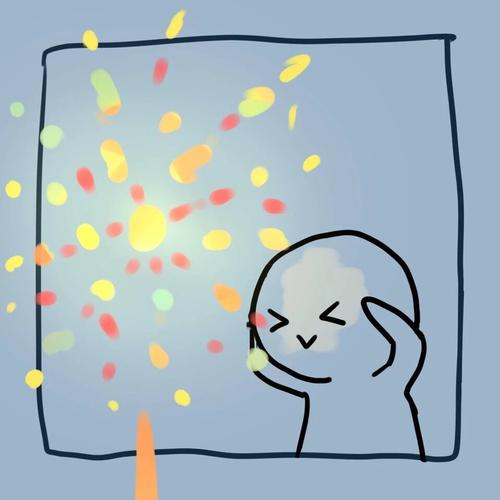 头像