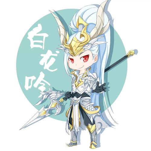 头像